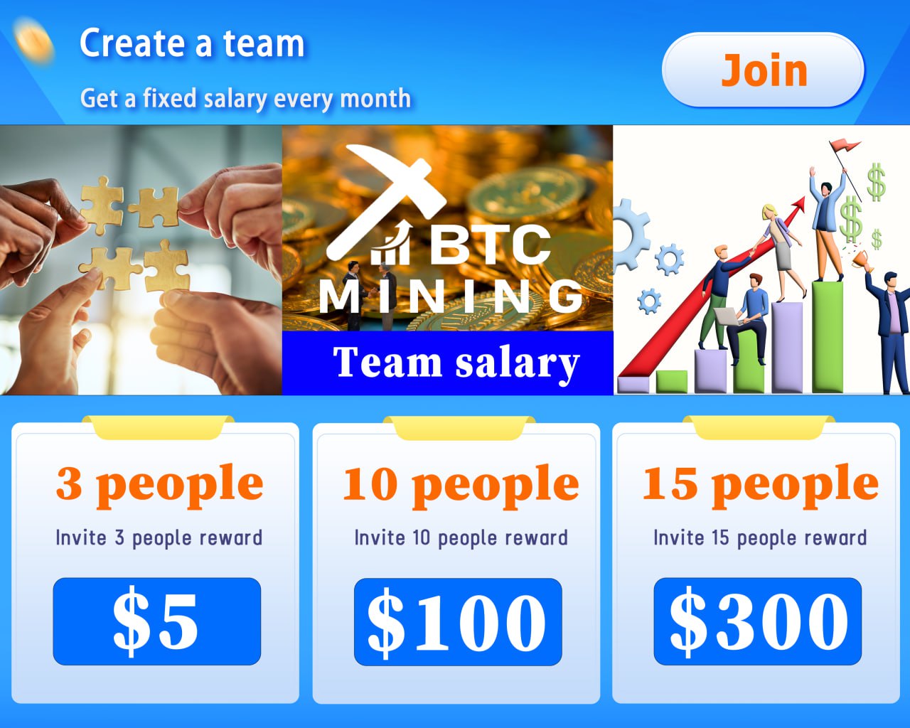 Team salary